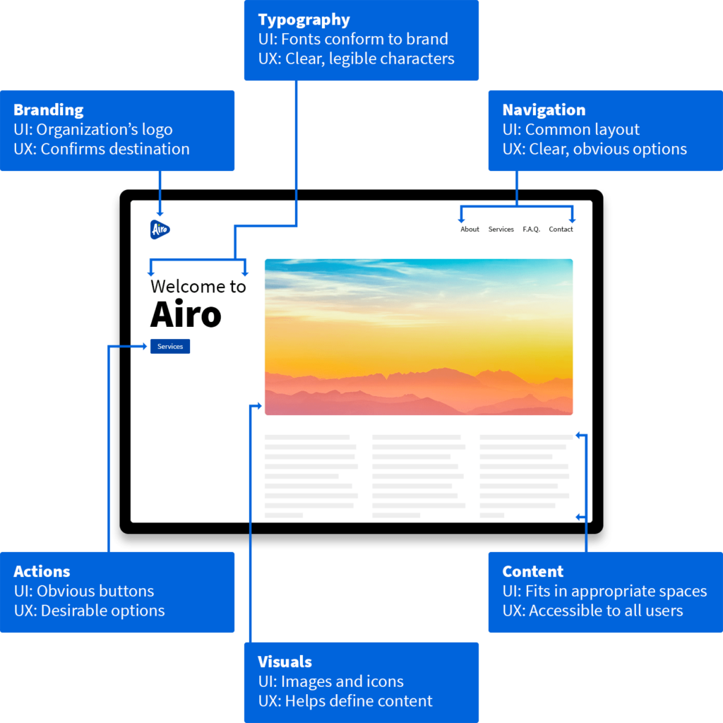 Graphic for UI/UX Design